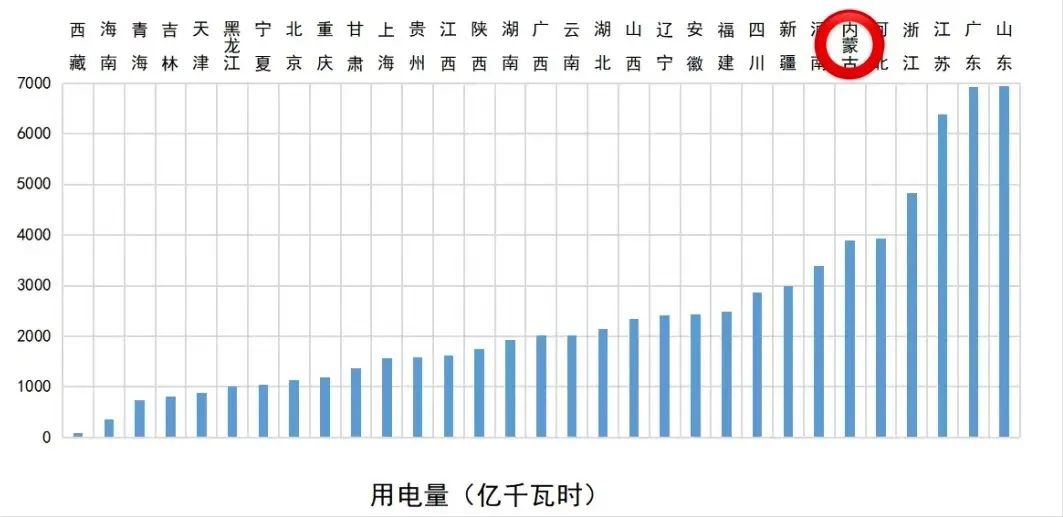 凭啥不让我挖矿？