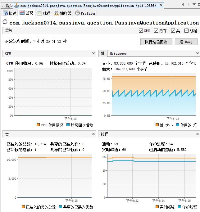 48 张图 | 实战详解微服务性能监控、Jmeter压测、JVM调优