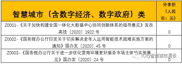 【二叉树聊“行商民”法律法规及规章】-行政许可法1