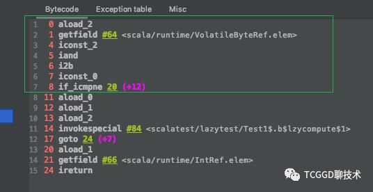 scala的lazy关键字字节码分析