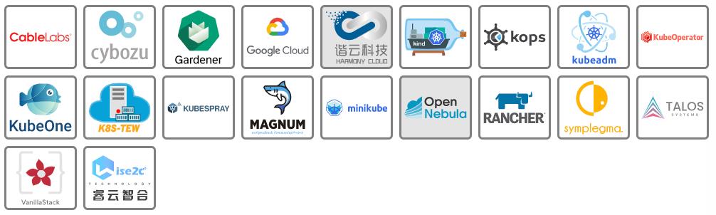 云原生全景图之六 | 托管 Kubernetes 和 PaaS 解决什么问题