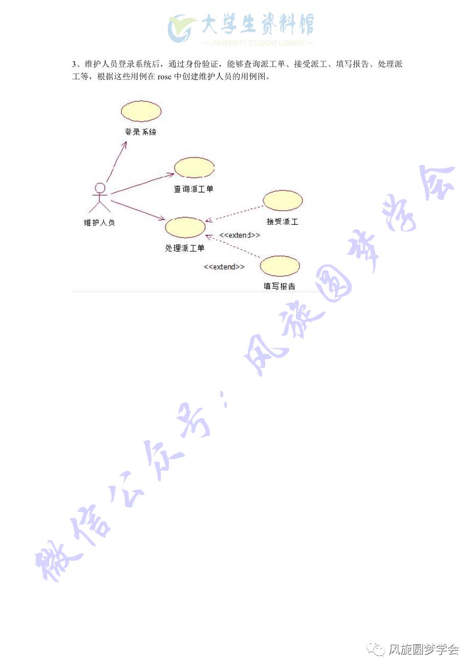 【课后习题答案】UML面向对象分析与设计教程