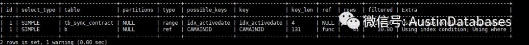 MYSQL 从项目经理的一次查询，到MYSQL 查询语句优化方法多