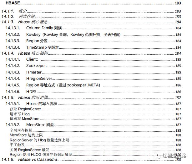 阿里P8熬夜整理的6万字《Java全套学习手册》，火爆IT圈