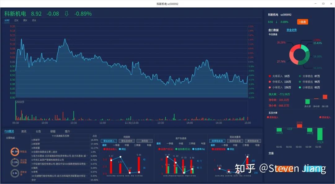 国产Linux系统金融软件生态现状