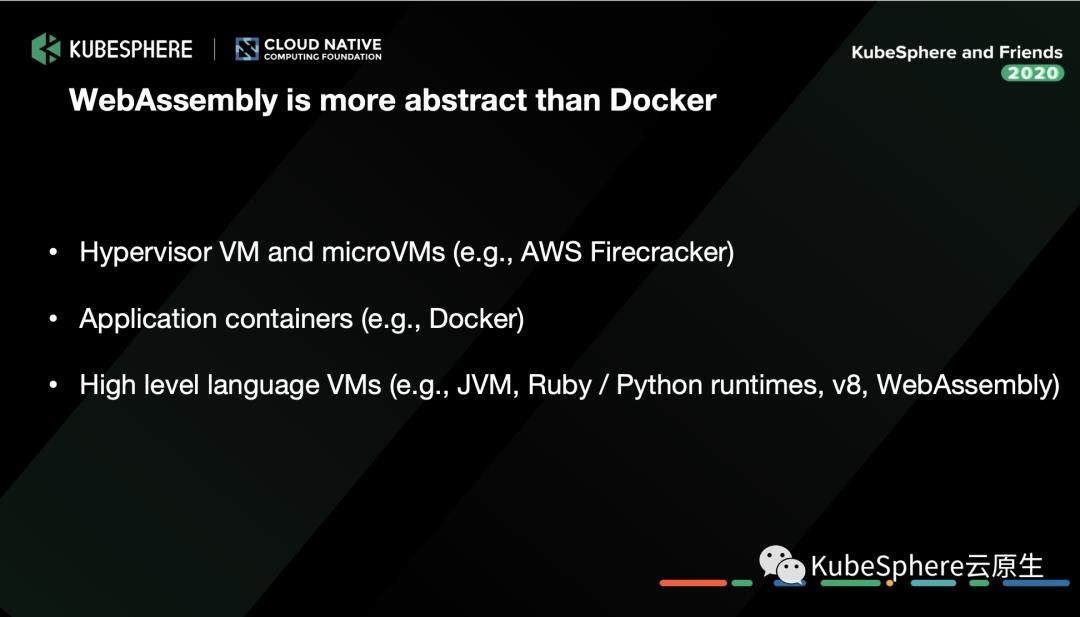 云原生的 WebAssembly 能取代 Docker 吗？