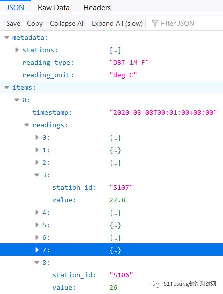 自动化脚本实现Json Schema验证