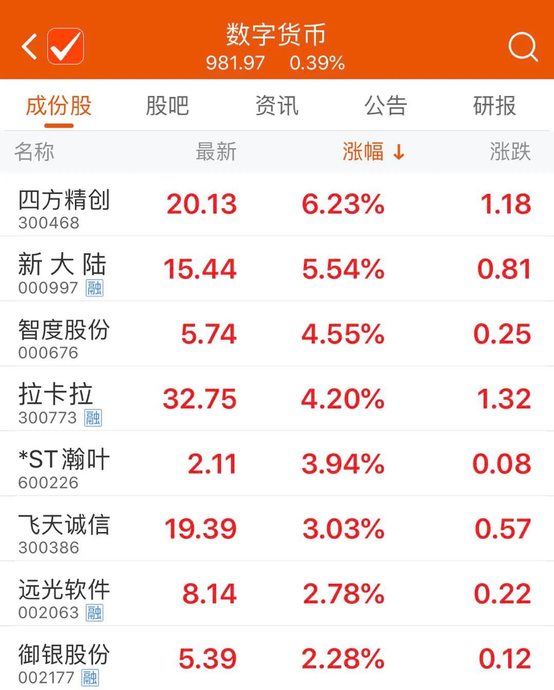 内蒙古关停虚拟货币挖矿，数字货币会更火爆吗？