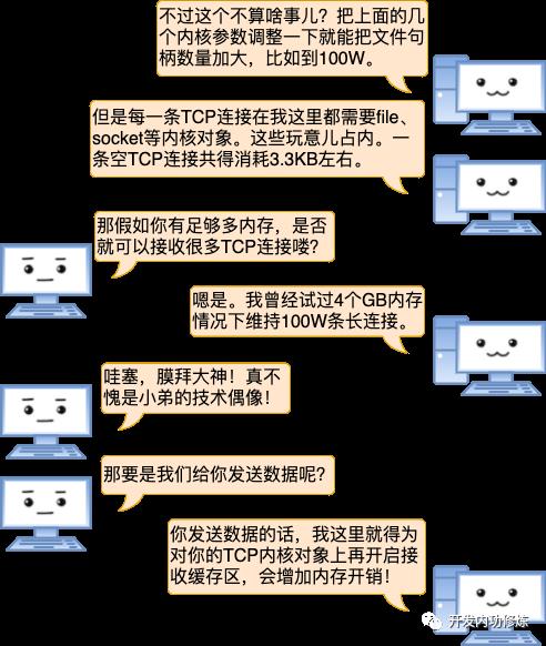 漫画：一台 Linux 服务器最多能支撑多少个 TCP 连接