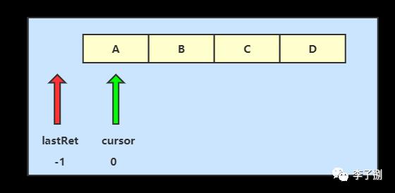 java集合中的ArrayList源码分析