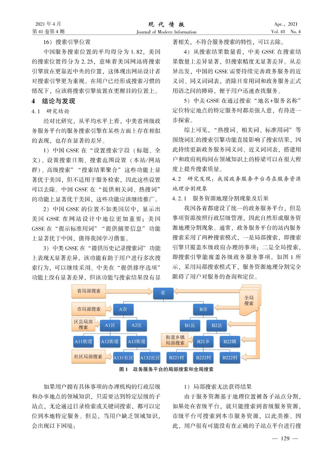 中美省州级政务服务站内搜索引擎功能对比研究--龙怡