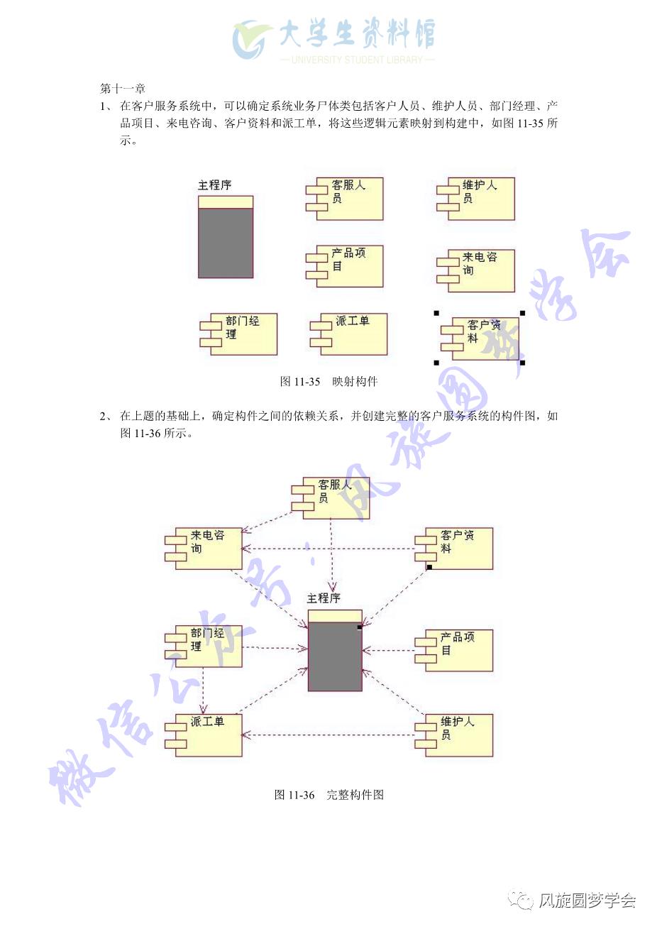 【课后习题答案】UML面向对象分析与设计教程