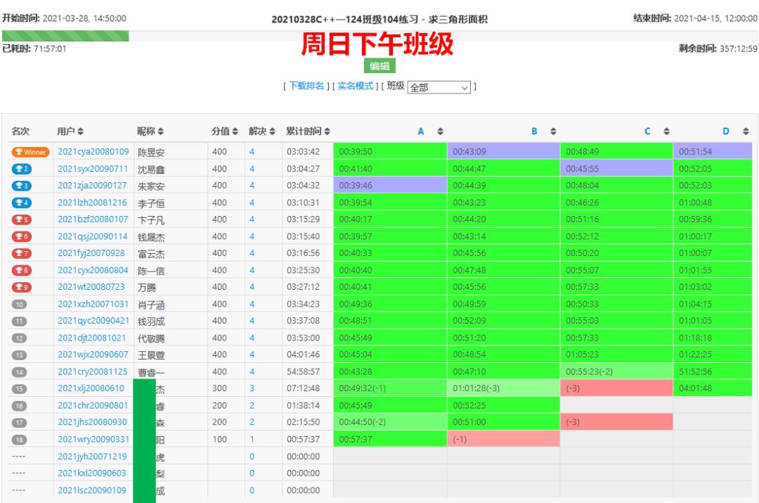 C++入门－求解三角形面积学习