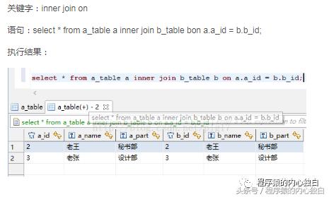 图解MySQL 内连接、外连接、左连接、右连接、全连接