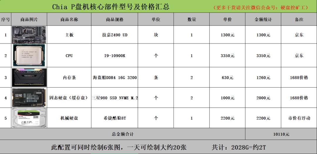 銆愮熆宸ュ繀鐪嬨€慍hia鎸栫熆纭欢瀹炴祴鏁堟灉鍙婃姇璧勫洖鎶ュ垎鏋?> 
</section> 
<p class=