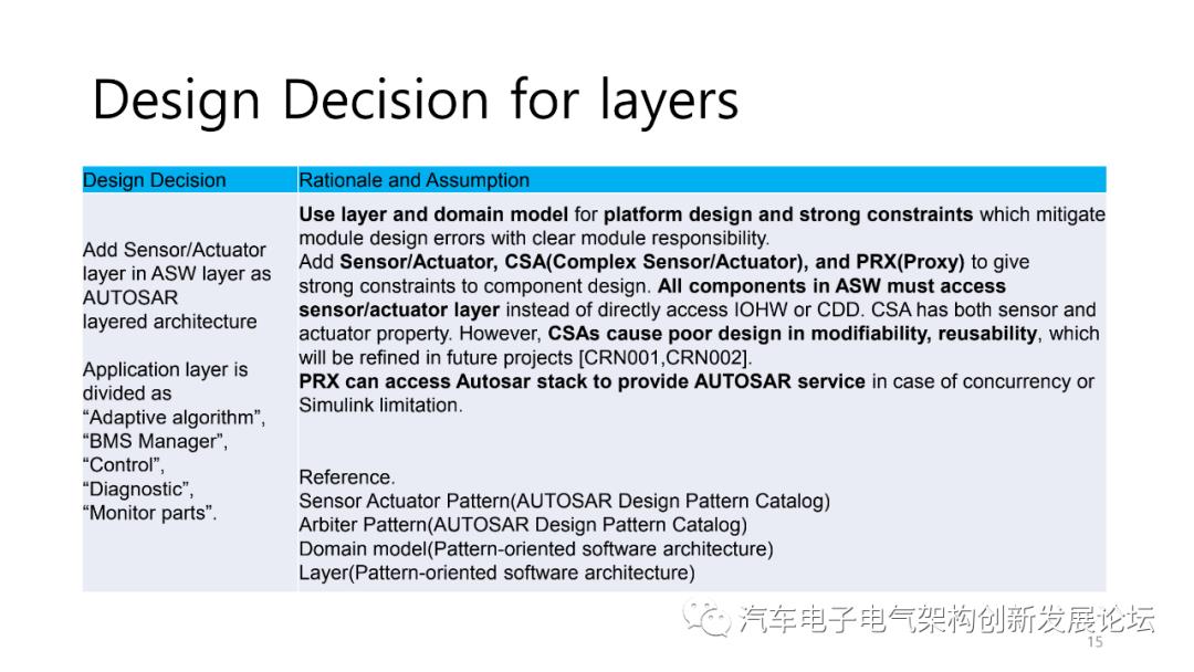 BMS架构设计中的注意事项.ppt