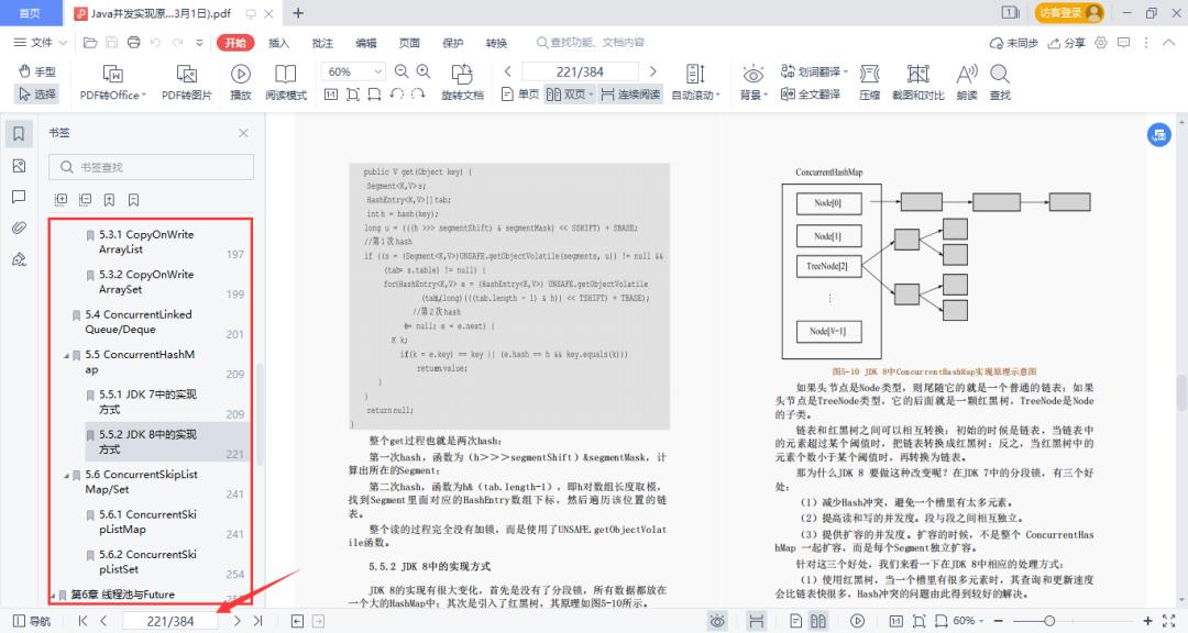 有了阿里人的并发图册+JDK源码速成笔记，我终于不慌内卷了