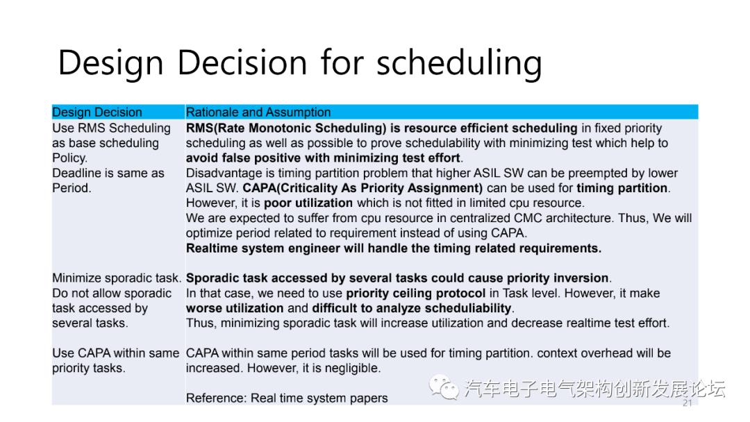 BMS架构设计中的注意事项.ppt