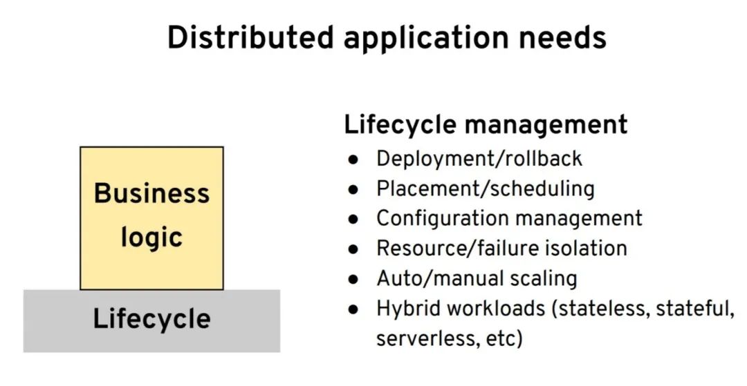 分布式系统在 Kubernetes 上的进化