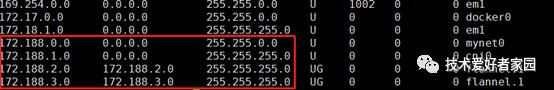 K8S节点网络故障排除过程