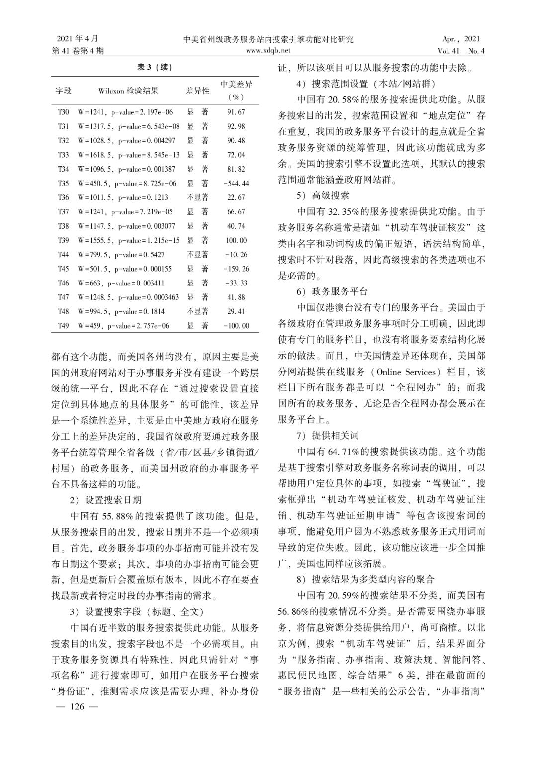 中美省州级政务服务站内搜索引擎功能对比研究--龙怡