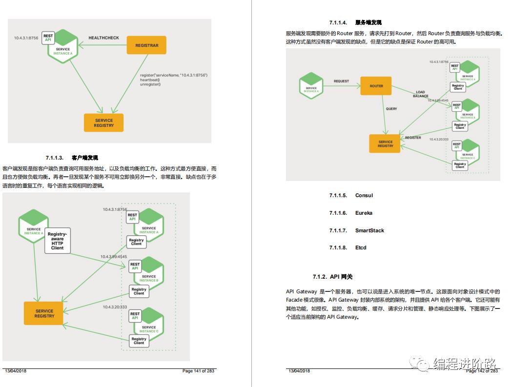 阿里P8熬夜整理的6万字《Java全套学习手册》，火爆IT圈