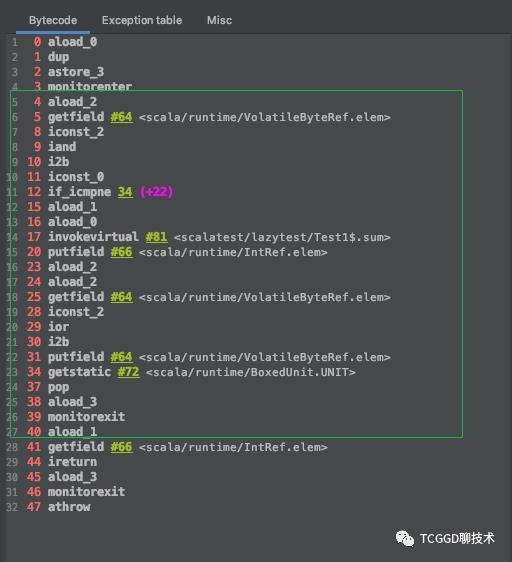 scala的lazy关键字字节码分析