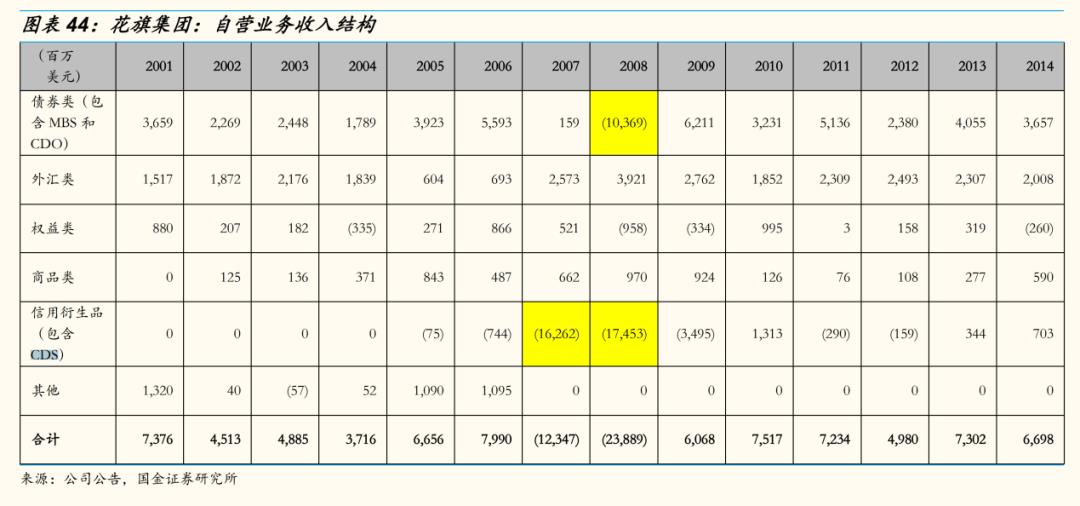 全球拥有比特币最多的公司 3个月股价上涨4.8倍 比特币是天赐良机还是镰刀接力？