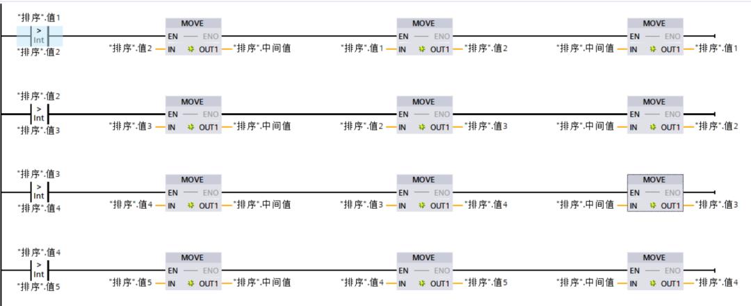 西门子PLC：冒泡排序