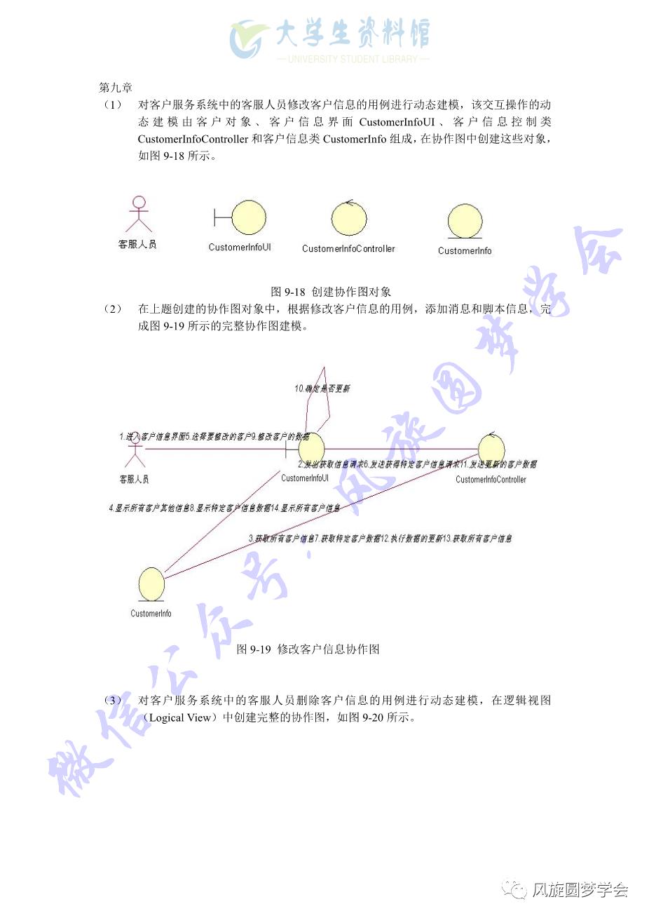 【课后习题答案】UML面向对象分析与设计教程