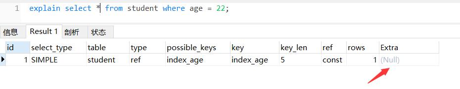 硬核系列：MySQL 索引的原理是怎样的？(建议收藏)