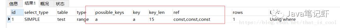 MySQL：从B树到B+树到索引再到存储引擎