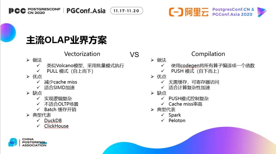 云原生数据仓库TPC-H第一背后的Laser引擎大揭秘