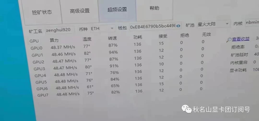 ETH鏆存定锛屾寲鐭挎潃鐚洏锛熶笓涓氱熆鏈哄崰鐢ㄤ骇鑳斤紝1660S杩戞湡鍙兘杈惧埌5000鍏冿紵绉嬪悕灞辨樉鍗″洟1164鏈燂紒