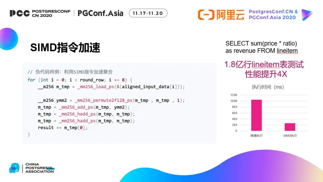 云原生数据仓库TPC-H第一背后的Laser引擎大揭秘