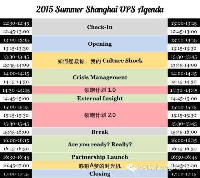 【2015 Shanghai OPS】