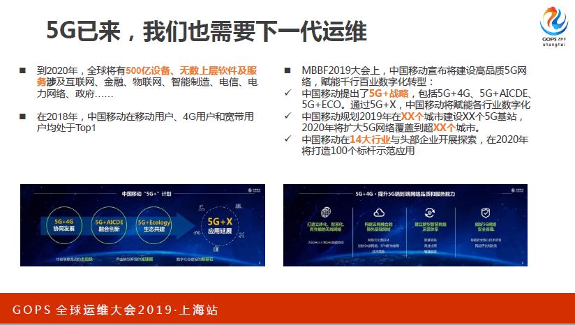 值得珍藏！从技术运营中台建设到 AIOps 实践，看着一篇就够了