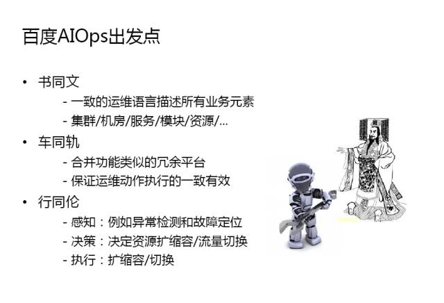 干货 | AIOps-百度的思考与实践