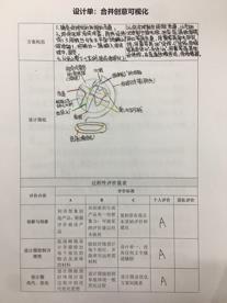 让研究真实发生——七年级STEAM素质拓展项目之“玩转地球仪”