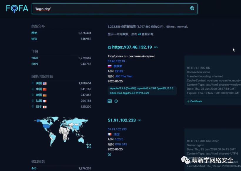 网络空间安全搜索引擎为什么可怕？因为漏洞尽在其中！