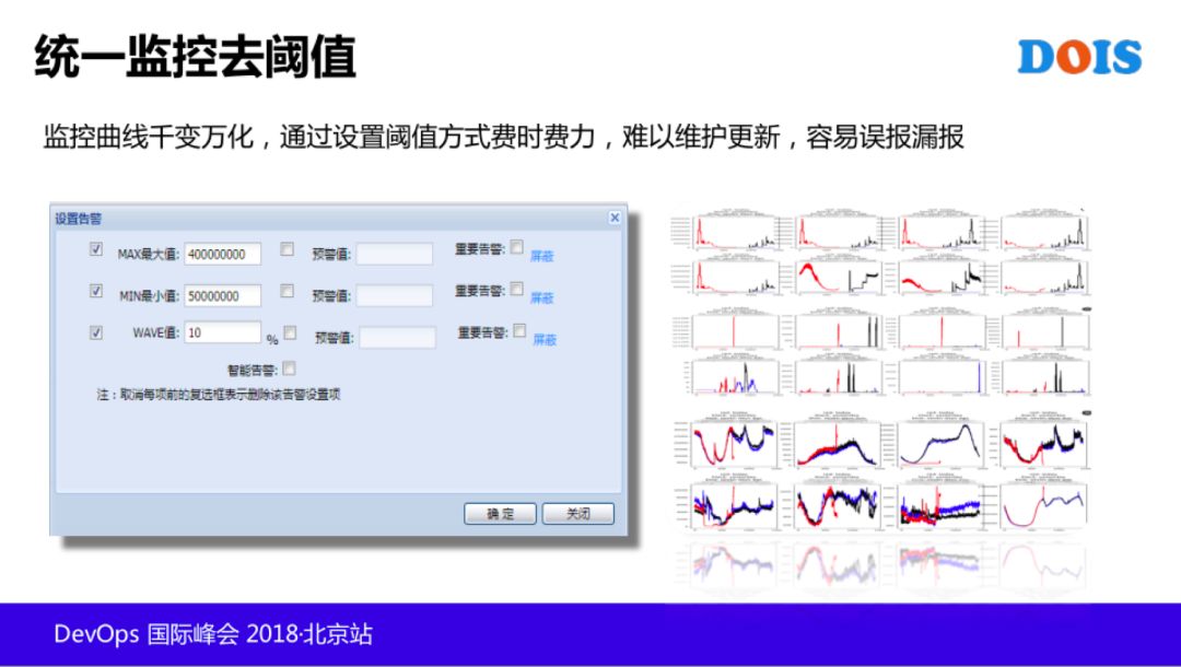 T4 级老专家：AIOps 在腾讯的探索和实践