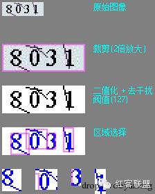 简单验证码识别及工具编写思路！