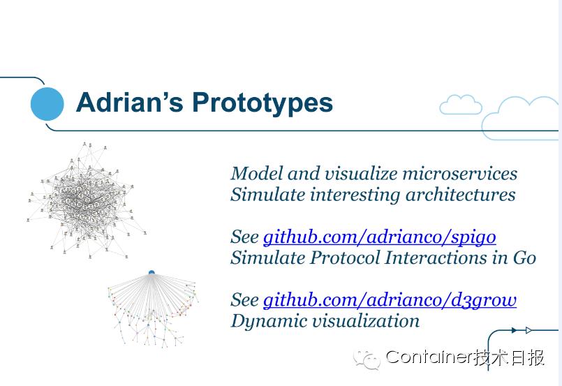 State of the Art in Microservices