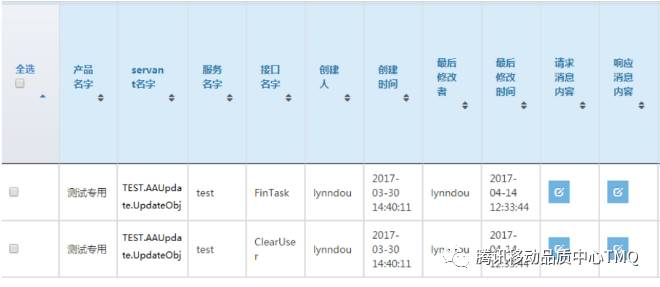 开源微服务TARS接口测试揭秘