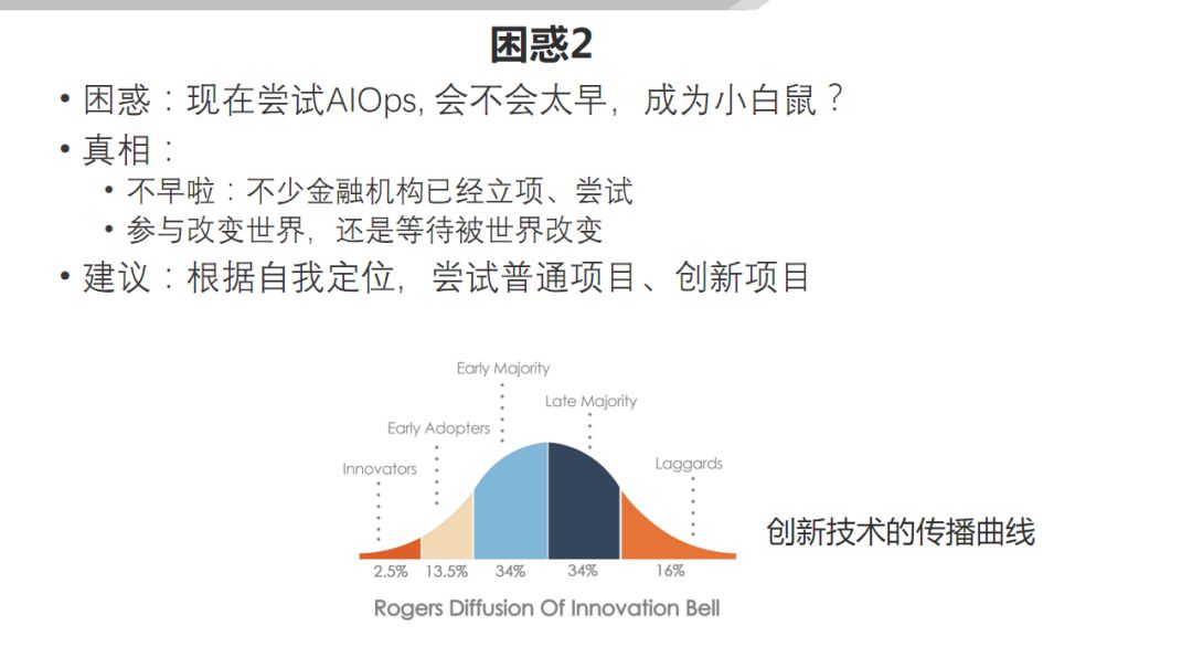 AIOps 在传统行业的落地探索