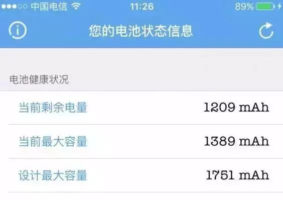 iPhone 变卡了，换电池真有用？