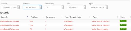 【云道】OpenStack Shaker网络性能测试实践