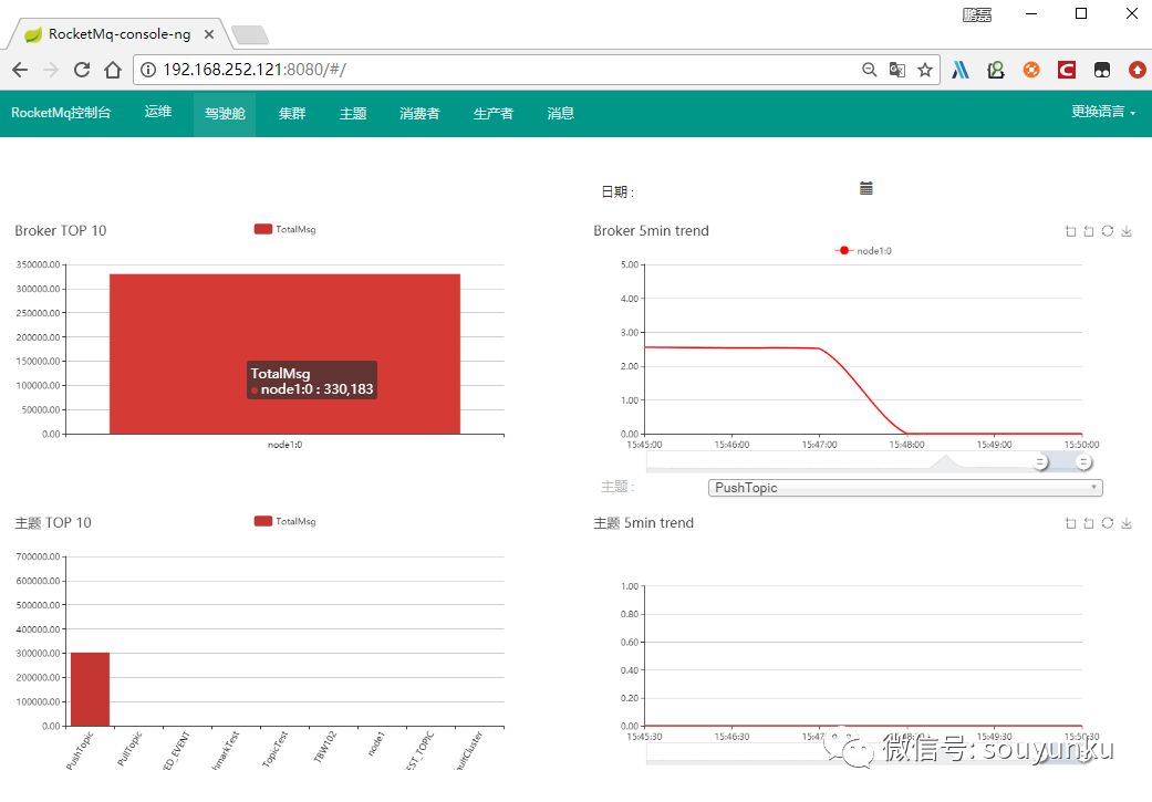 架构实战篇（九）：Spring Boot 集成 RocketMQ