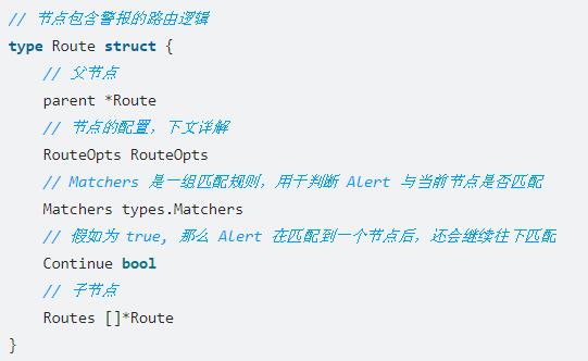 搞懂 Prometheus 告警神器 Alertmanager