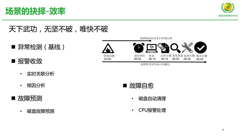 抓住成本和效率，AIOps 在 360 的探索实践之路